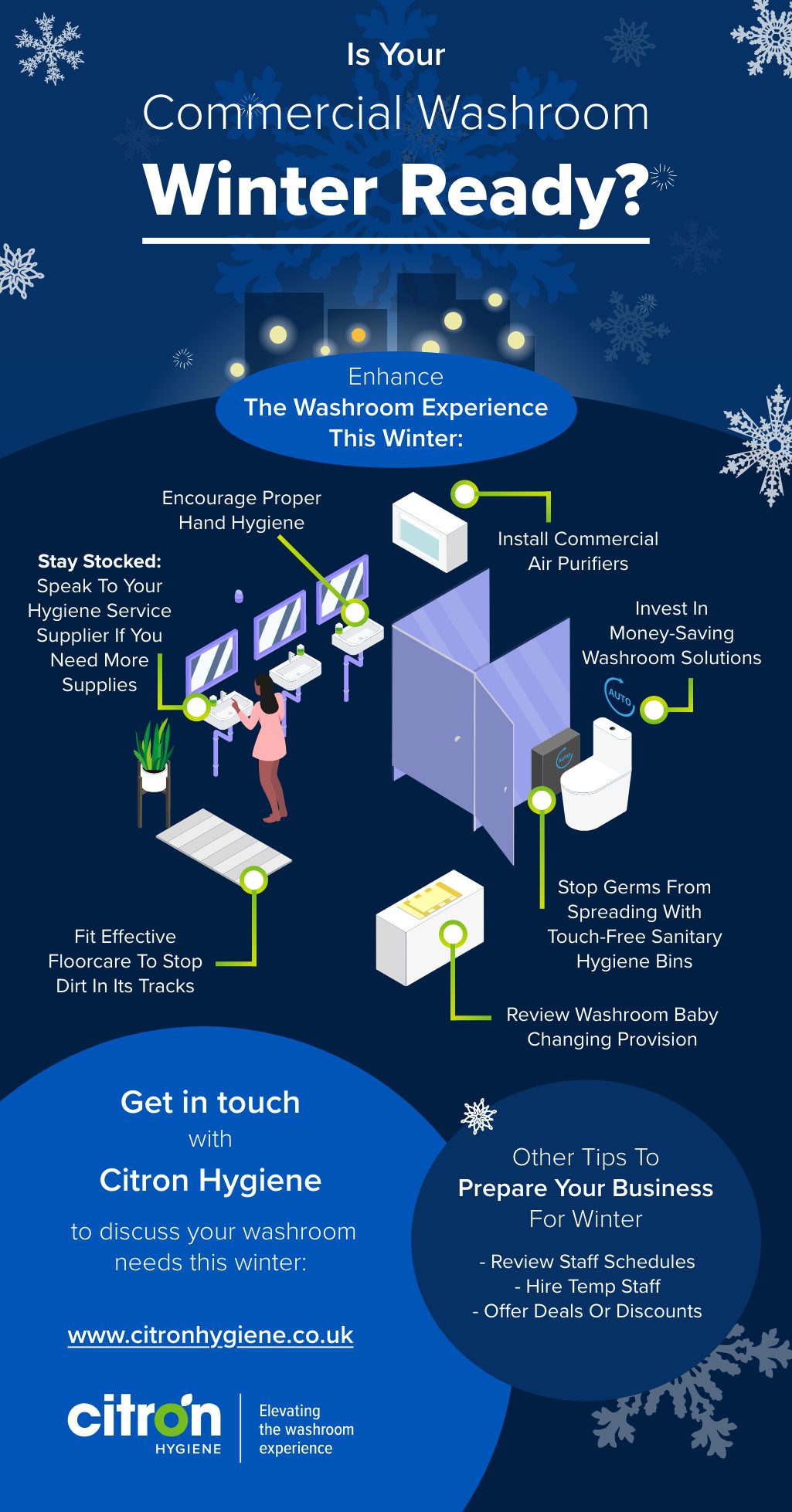 get your commercial washroom ready for winter poster
