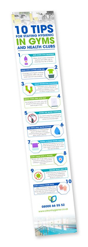 10 Tips for Gym Hygiene from Citron Hygiene Infographic Mock-up